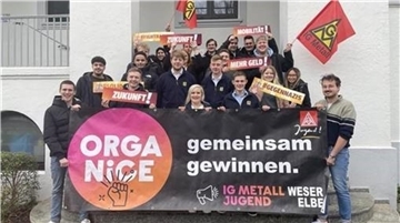 Jugendliche