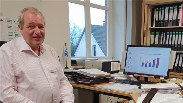 Butjadingen: An diesem Tag verabschiedet sich der Kämmerer in den Ruhestand Mann am Schreibtisch