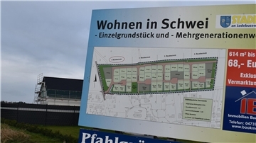 Links ein Haus, das gerade gebaut wird, rechts eine große Tafel.