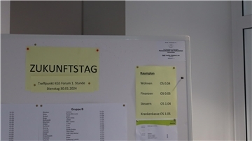 Das Informationsboard zeigt den Schülern, zu welchen Zeite, und in welchen Räumen Sie ihre Kurse haben.
