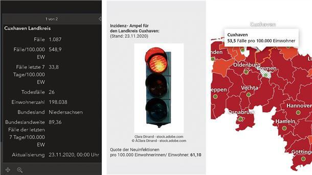 Das Chaos mit den Corona-Zahlen Der Inzidenzwert ist in diesen Tagen ein ausschlaggebender Richtwert für unser aller Alltag – aber welche Quelle spiegelt die aktuelle Situation tatsächlich wider?