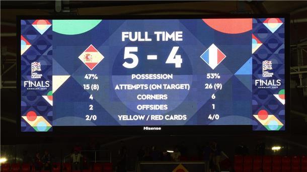 Der ungewöhnliche Endstand: 5:4.