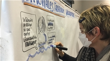 Eine Frau schreibt an ein Whiteboard.