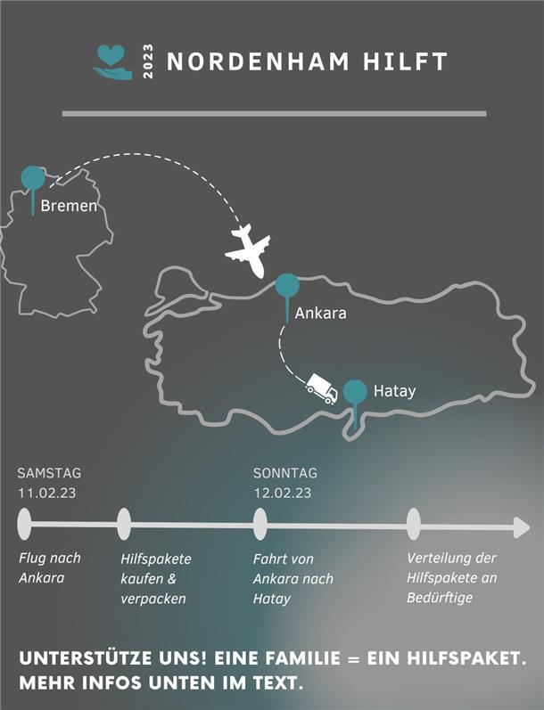 Nordenham hilft den Erdbebenopfern in der Türkei Flugroute