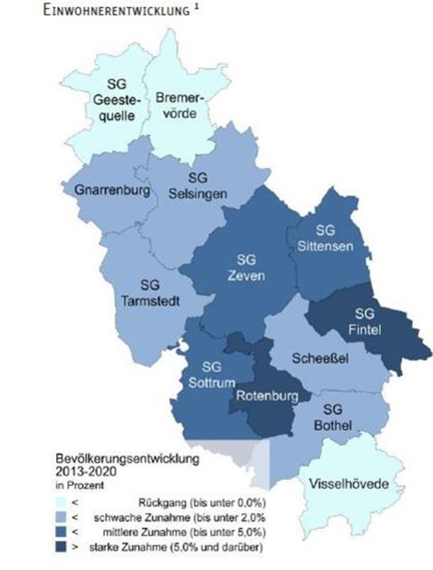 Kreis Rotenburg: Massiver Einwohnerverlust in Nord und Süd Die Karte zeigt die Bevölkerungsentwicklung im Kreis für den Zeitraum 2013 bis 2020. Im Jahr 2040 wird die Karte nahezu vollständig hellblau eingefärbt sein. Bis auf Sittensen und Sottrum droht allen Städten und Gemeinden ein Verlust an Einwohnern.