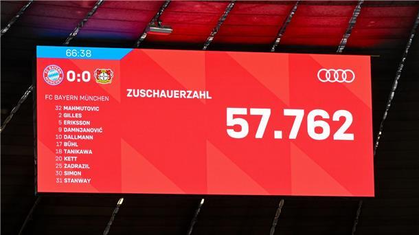 „Neuer Meilenstein“: FC Bayern siegt vor Rekordkulisse Die Zuschauerbilanz in München wurde zur Zahl des Abends.