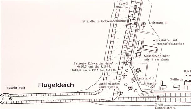 Ein Lageplan gibt Aufschluss, wie die Batterie Eckwarderhörne aufgestellt war. Unten auf dem Plan ist der Flügeldeich zu sehen, in der oberen Hälfte der Standort der Strandhalle.