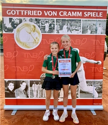 Lotta Stüdemann (links) und Clara Helene Sohns