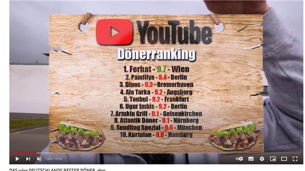 Dönergate? Das steckt hinter den Vorwürfen gegen Dinos Döner in Bremerhaven Mit seinem Hausbrot ist Dinos Döner eine Bank. Satte 9,3 Punkte bedeuten Platz 3 im Deutschland-Ranking.