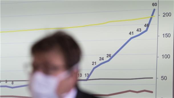 Ronald Vonlanthen, medizinischer Direktor des Freiburger Spitals (HFR), steht mit Mund-Nasen-Schutz vor einem Diagramm und spricht über die Situation rund um die sich schnell verschärfende Corona-Pandemie.