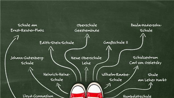 Schwere Wahl: Kinder; die jetzt die vierte Klasse besuchen, wechseln nach den Sommerferien auf eine weiterführende Schule. Die Viertklässler und ihre Eltern können bei der Anmeldung bei der Stadt drei Wunsch-Schulen angeben. Das Schulamt empfiehlt, sich vorher genau zu erkundigen.