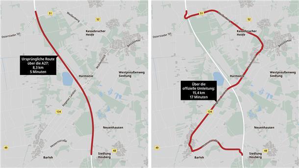 So viel länger dauert es, über die Umleitung zu fahren.