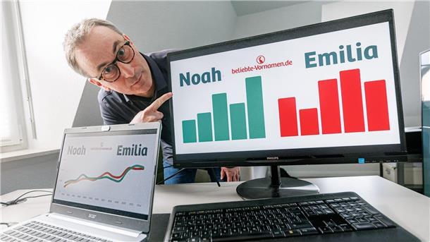 Top-Liste 2022: Emilia und Noah beliebteste Vornamen Vornamen-Experte Knud Bielefeld in seinem Büro in Ahrensburg. In die Top-10-Liste der beliebtesten Vornamen ist leichte Bewegung gekommen.
