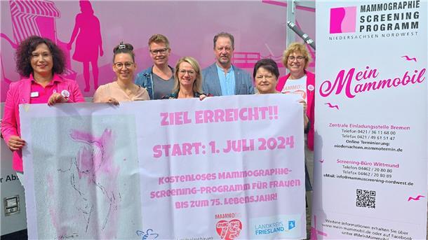 Sechs Frauen und ein Mann stehen vor und hinter Plakaten und Bannern.