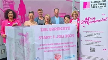 Sechs Frauen und ein Mann stehen vor und hinter Plakaten und Bannern.