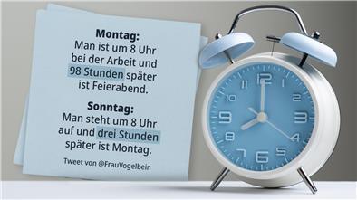 Montagskater: 12 Tweets über den geliebten Wochenstart Zeit ist relativ. Das sieht man am Wochenende. Das ist immer relativ schnell wieder vorbei.
