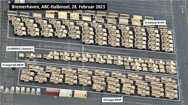 Luftbild-Analyse: Was die US-Armee derzeit via Bremerhaven nach Europa bringt Zwei Generationen von geländegängigen Fahrzeugen der US-Armee waren Ende Februar 2023 im Hafen von Bremerhaven auszumachen: In der Mitte der legendäre "Humvee", hier teils mit Anhängern, oben und unten die modernen minensicheren gepanzerten Fahrzeuge vom Typ Oshkosh M-ATV und Cougar MRAP.